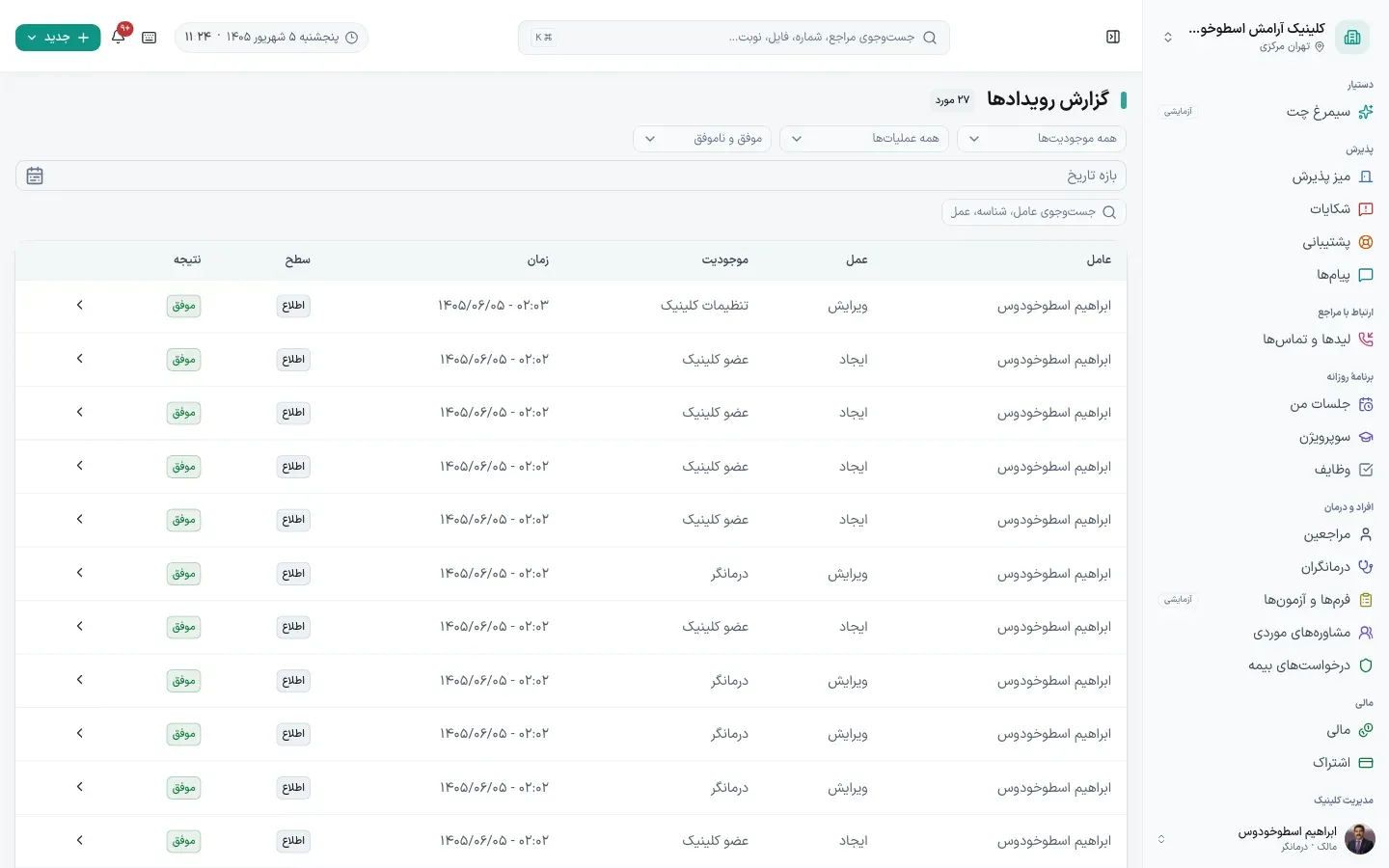 گزارش رویدادها