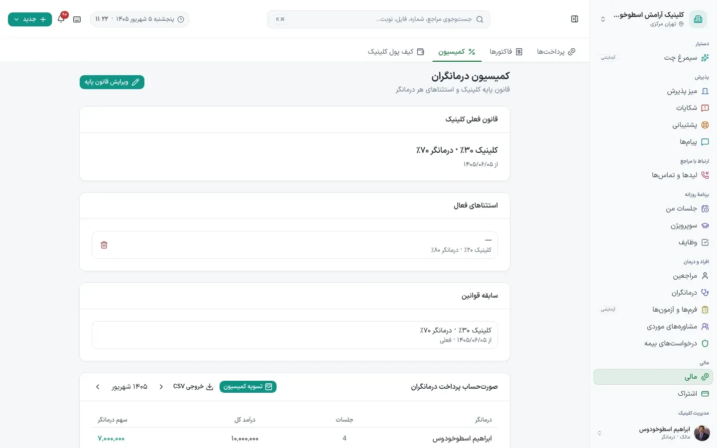 کمیسیون درمانگران