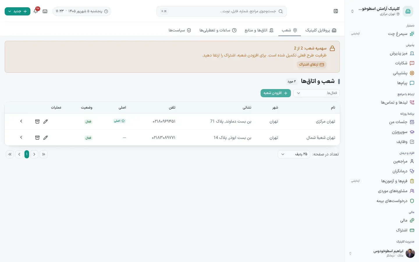 شعب