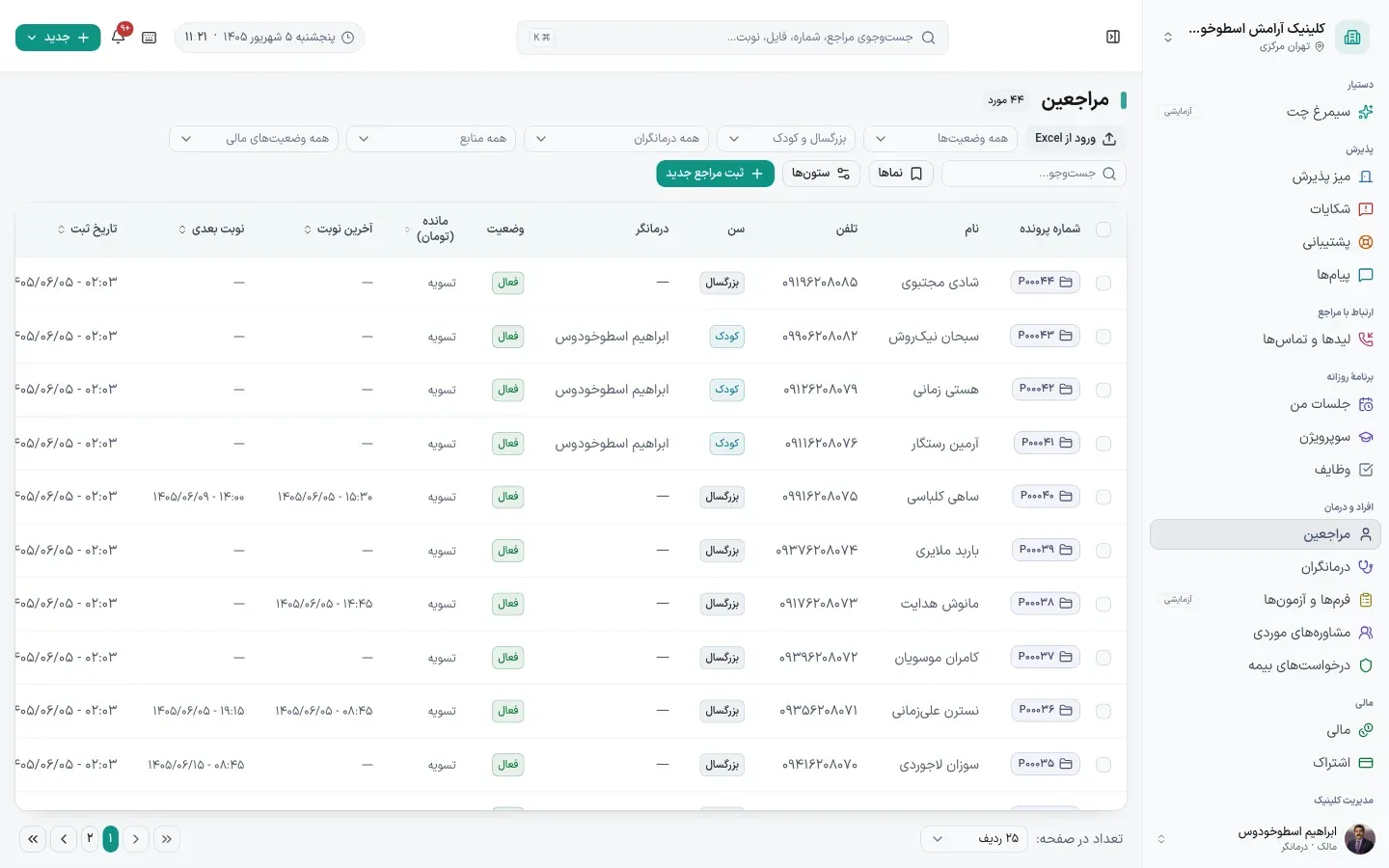 فهرست مراجعین