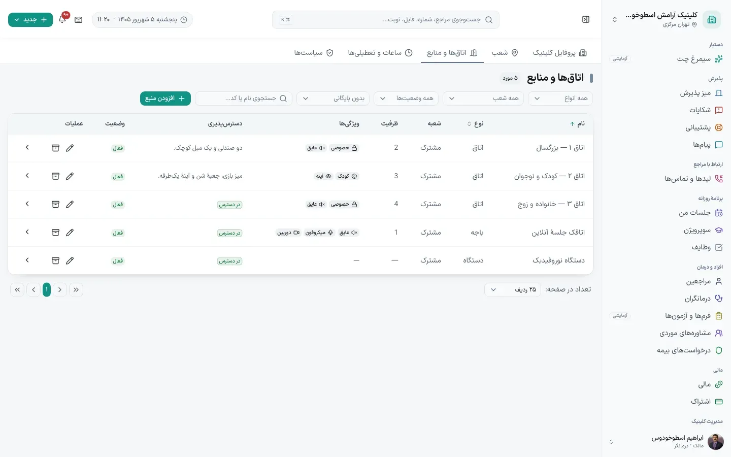 اتاق‌ها و منابع