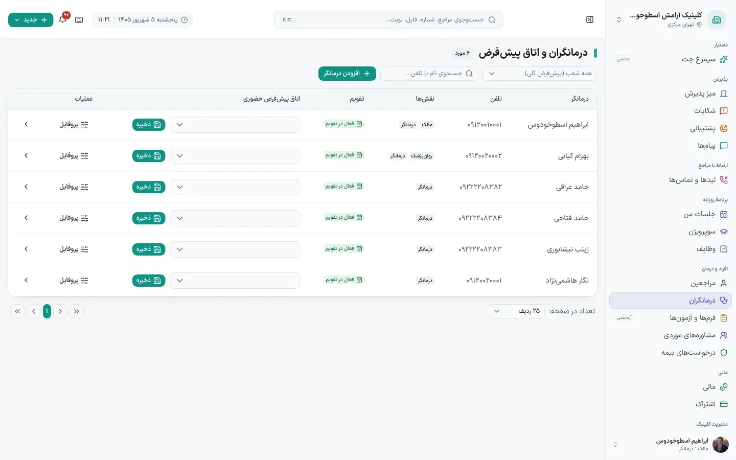 درمانگران